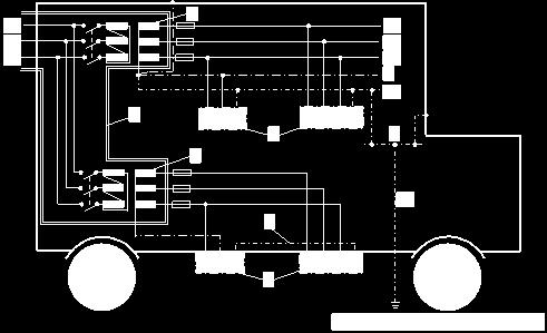 1 ĠĢletme yeri içindeki elektrik iģletme elemanları için ayırma transformatörü, 2 ĠĢletme yeri dıģındaki elektrik iģletme elemanları için