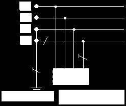 N: Açıktaki iletken bölümlerin güç sisteminin topraklanmıģ noktasına elektriksel olarak doğrudan bağlanması (a.a. sistemlerinde güç sisteminin topraklanmıģ noktası, normal olarak nötr noktası veya nötr noktası yoksa bir ana (faz) iletkendir).