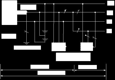 ġekil-5h TN-C-S Doğru akım sistemi Sistem a) daki topraklanmıģ hat iletkeninin (örnek olarak L-) ve koruma iletkeninin fonksiyonları sistemin bir bölümünde tek bir PEN (d.a.) iletkeninde birleģtirilir veya Sistem b) deki topraklanmıģ orta iletken (M) ve koruma iletkeninin fonksiyonları sistemin bir bölümünde tek bir PEN (d.