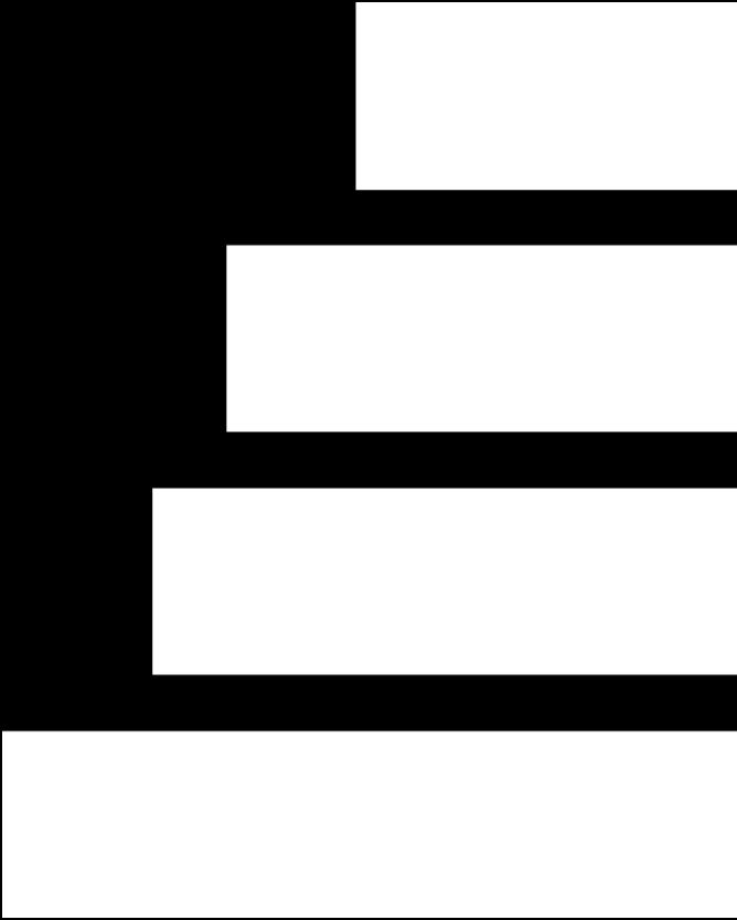 +11,2 2017 29,1 48,3 22,6 2016 17,9 51,8 30,3 2015 30,3 35,0 34,7 2013 26,7 29,7 43,6