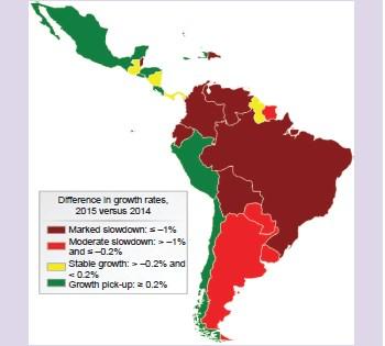 geçirmesine neden olurken, LatAm bölgesinde bu dalgalar çok daha sert hissedildi.