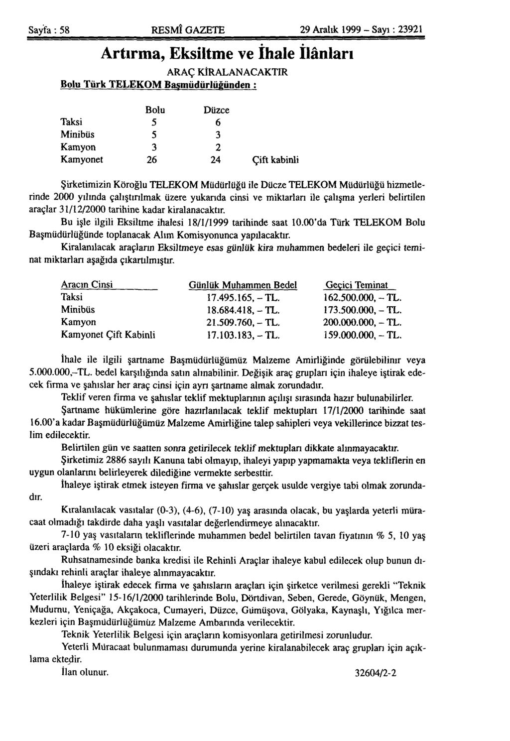 Sayfa: 58 RESMÎ GAZETE 29 Aralık 1999 - Sayı: 23921 Artırma, Eksiltme ve İhale İlânları ARAÇ KİRALANACAKTIR Bolu Türk TELEKOM Başmüdürlüğünden : Taksi Minibüs Kamyon Kamyonet Bolu 5 5 3 26 Düzce 6 3