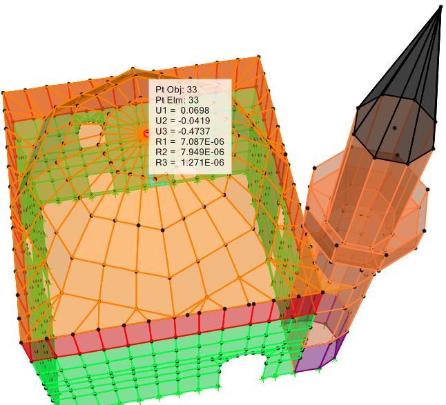 Yapının ağırlığı G= 5912.11 kn dur. Gazi Turhan Bey Cami nin üç boyutlu sonlu eleman modelinin kendi ağırlığı altında yapılan statik analizi neticesinde yapıdaki muhtemel gerilme dağılımlarına.