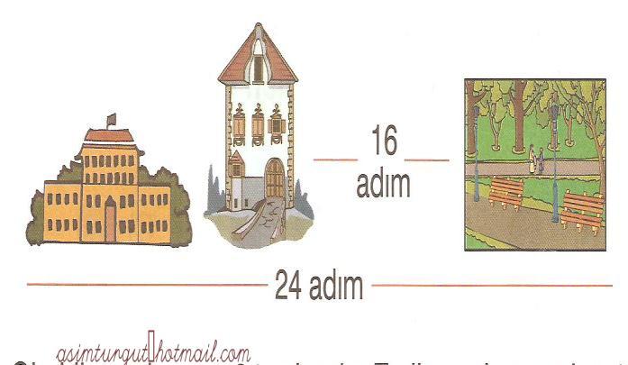 5.Ünite TEST 5/7 Matematik Adı Soyadı:.