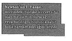 Galileo, sürtünmesiz yüzeylerde hareket eden cisimlerle ilgili bir düşünce deneyi geliştirerek, hareket halindeki cismin durmasının onun doğal hali olmadığını, hiç durmadan yoluna devam etmesi