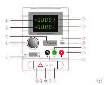 DA Ön Panel Düzeni 1. Ayarlanabilir / gerçek voltaj göstergesi 2. Ayarlanabilir / gerçek akım göstergesi 3. Ayarlanabilir / gerçek akım ayarı 4. Ayarlanabilir / gerçek voltaj ayarı 5. Güç anahtarı 6.