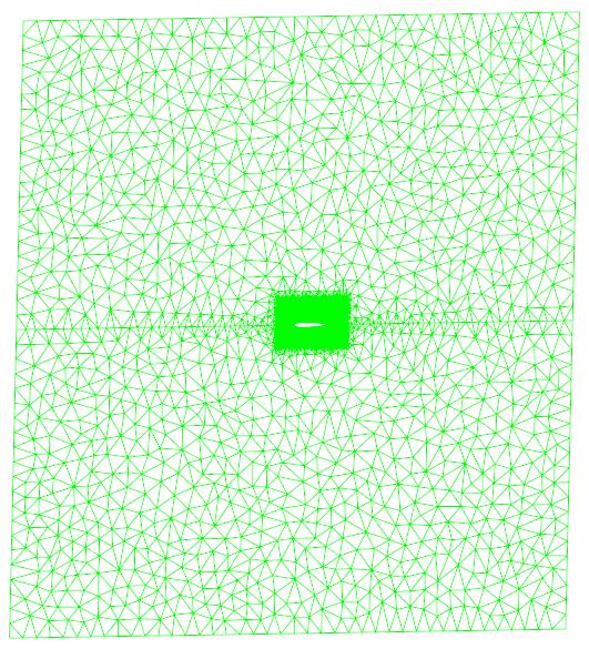 k) Dörtgen geometrisinde Yüzey-4 için yapılan düzensiz yüzey çözümağı tanımlamaları aşağıdaki tabloda verilmiştir. d e f g h ı Yüzey 4 0.422618 813 0.6 5 1 1 8.