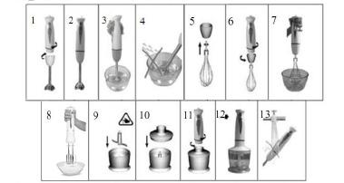 Böylece blenderinizden en yüksek performansı elde edebilirsiniz. iyi günlerde kullanınız. İÇİNDEKİLER A.Emniyet Kuralları B.Cihazın Tanıtımı C.Teknik Özellikler D.Kullanım E.Temizlik ve Bakım A.