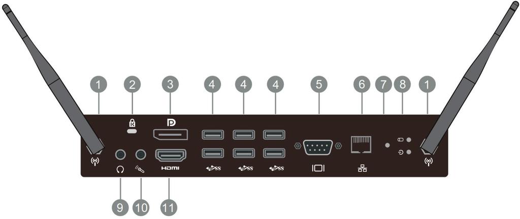 1. Arabirim Öğe Açıklama WIFI anten arabirimi Hırsızlık önleme kilidi Ekranı bir DisplayPort konektöre bağlayın USB 3.