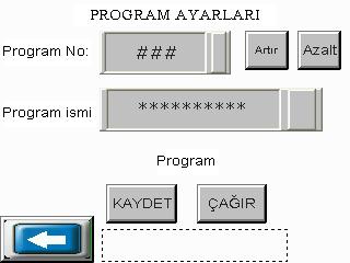 . Yeni program yazma adımları 1. Öncelikle programa bir numara verilmelidir.