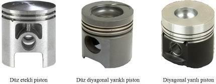 Alüminyum alaşımından yapılan pistonlarda, pistonun şekil değiştirmeden ve sıkışmadan rahatça genleşerek göreve devam edebilmesi için piston üzerine yatay ve dikey yarıklar açılmıştır.