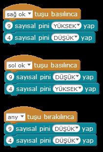 Motoru kontrol etmek için iki adet dijital pin kullanıyoruz. Dijital pinlerden bir tanesi Yüksek diğeri Düşük olduğunda bir yöne döner.