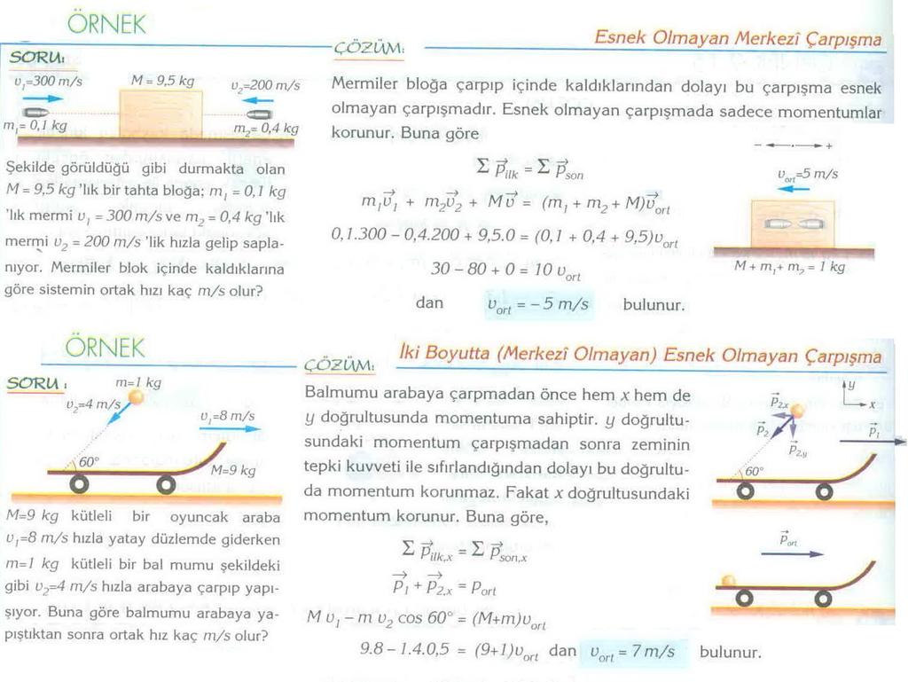 Ref. B Yüksel Şahan ve diğer