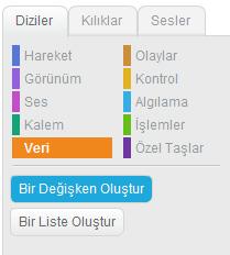 6 Bazen sorduğumuz ismi sonradan başke şeyler için kullanmak