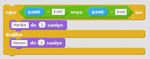 şekilde güncellenebilir. B. PROJE - 23 NİSAN SÜRE 55 dakika ÖĞRENME ÇIKTILARI Blok tabanlı programlama ortamında sunulan hedeflere ulaşmak için doğru algoritmayı oluşturur.