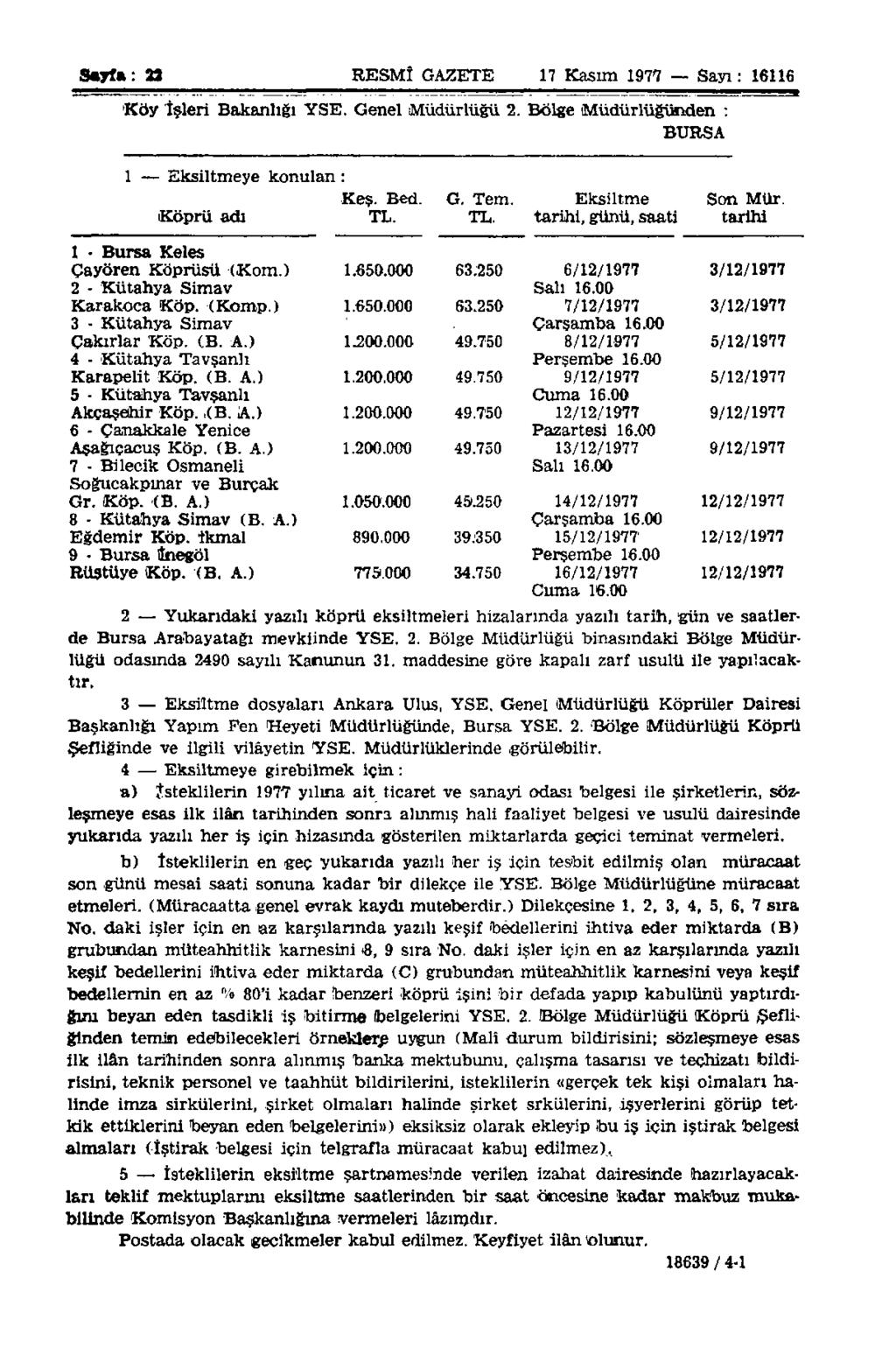 Sayfa: 23 RESMÎ GAZETE 17 Kasım 1977 Sayı: 16116 Köy İşleri Bakanlığı YSE. Genel Müdürlüğü 2. Bölge Müdürlüğünden : BURSA 1 Eksiltmeye konulan : Keş. Bed. G. Tem. Eksiltme Son Mür. Köprü adı TL.