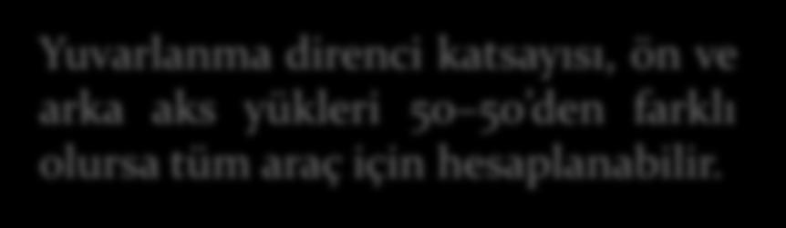 İki zaman aralığındaki yol yüklerinin ifadesi: Aerodinamik direnç katsayısı (C d ): Statik yuvarlanma direnç katsayısı (R o ): The coefficient of static rolling resistance has units of tangential