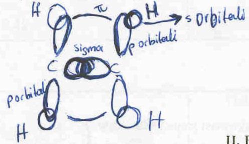 orbitallerin adı olan sigma ve pi orbitalleri melez orbitallerin adı olarak