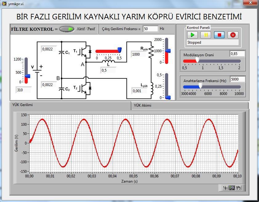 60 Şekil 3.