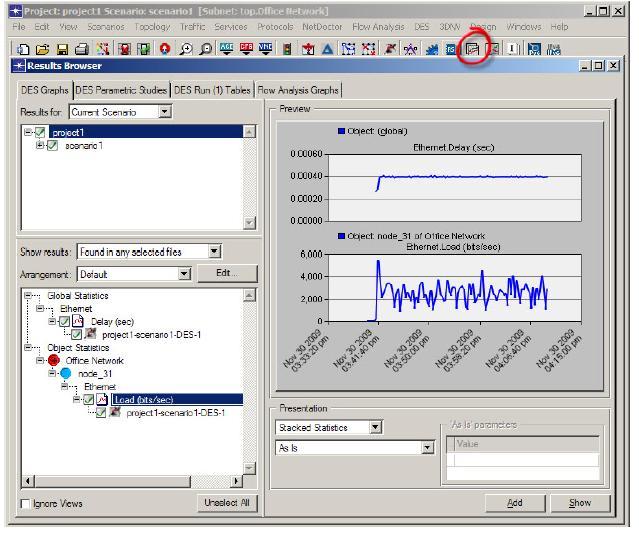 OPNET de OSI (Open Systems Interconnection) katmanlarından fizikselden, uygulamaya kadar hepsini ayrı ayrı konfigüre edilebilir.