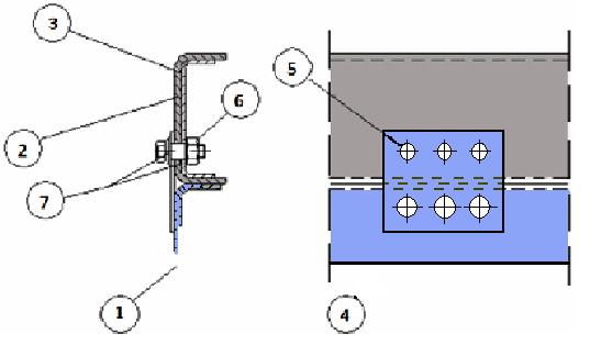 1. Damper şasisi 2. Araç şasisi 3. Araç şasi takviyesi 4. Bağlantı plakası 5.