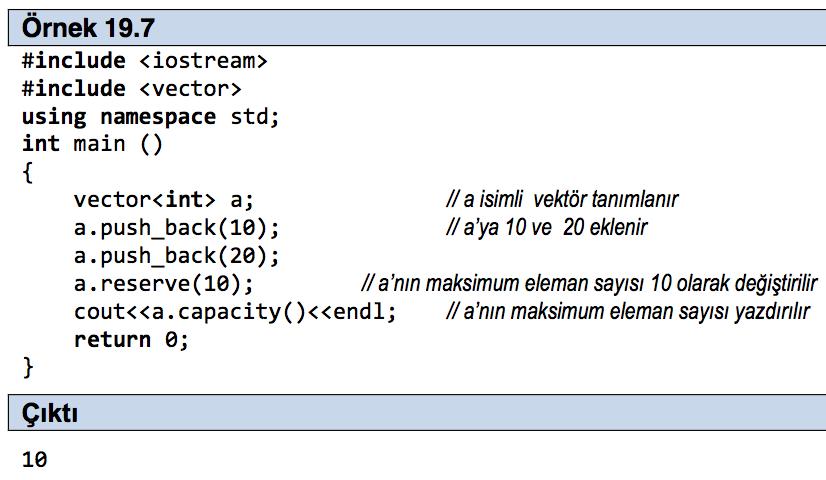 19.5 vector Üye Fonksiyonlar.