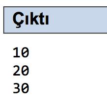 19.5 vector Üye Fonksiyonlar push_back(y): Vektör ün sonuna y elemanını ekler.