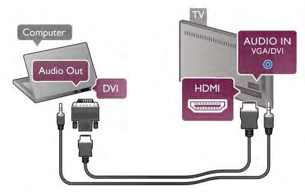 7 Ayarlar menüsü Hızlı görüntü ayarları DVI - HDMI ile Bunun yerine, PC'yi HDMI'ye ba!lamak için bir DVI - HDMI adaptörü ve sesi TV'nin arkasındaki AUDIO IN - VGA/DVI ba!lantısına ba!