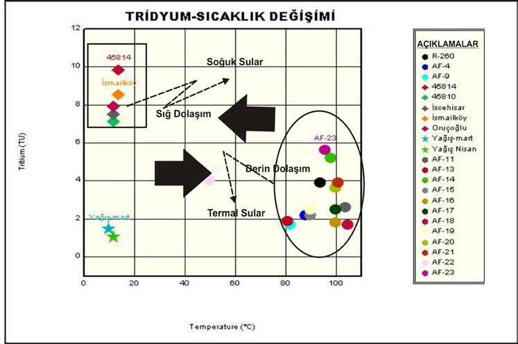 Şekil 4.69.