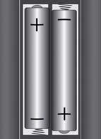 5.2. Pillerin uzaktan kumandaya yerleştirilmesi Uzaktan kumandanın arka tarafındaki pil yuvası kapağını çıkarın. Uzaktan kumandanın pil yuvasına LR03 / AAA/ 1,5V tipi iki pil yerleştirin.