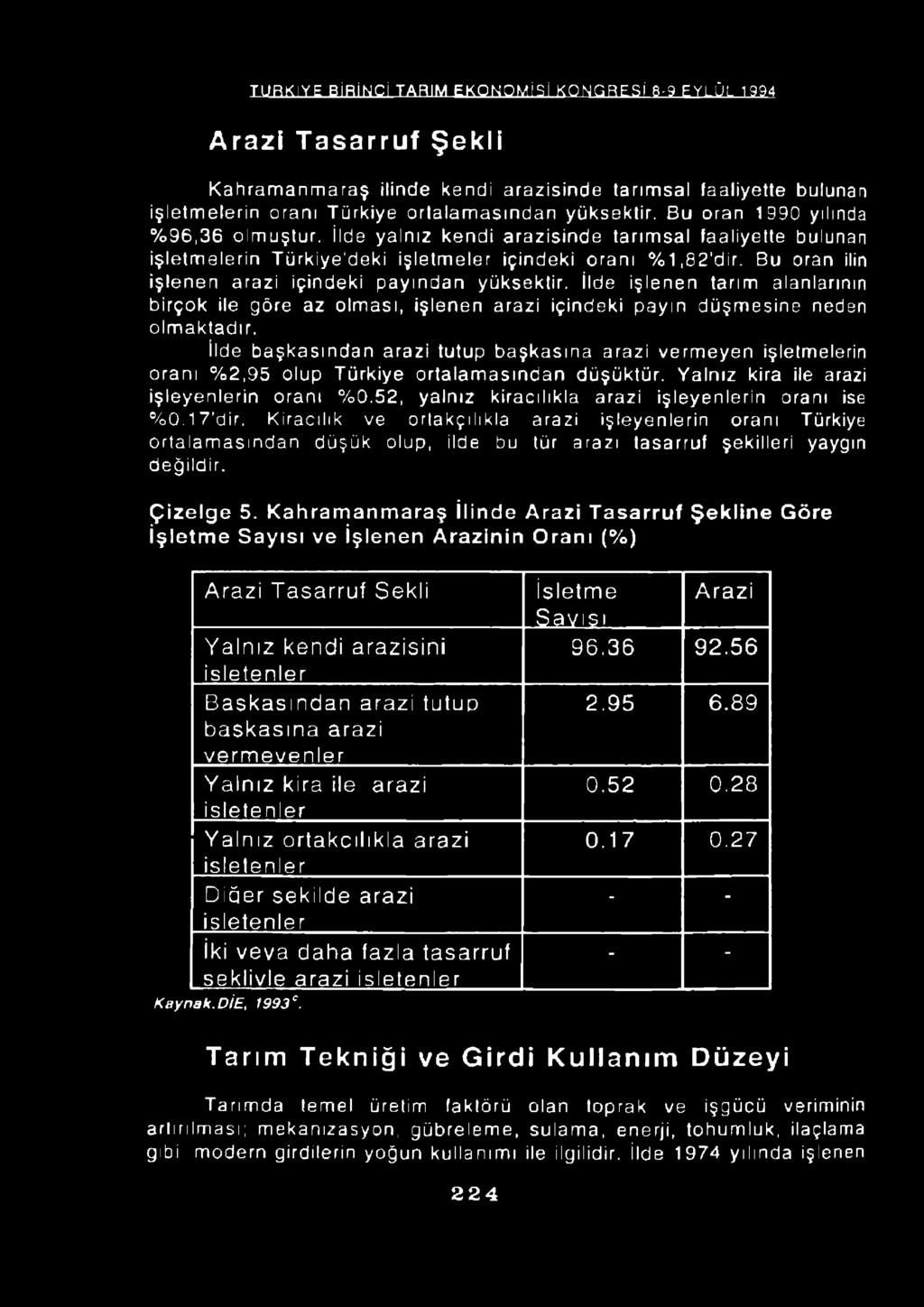 Bu oran ilin işlenen arazi içindeki payından yüksektir. İlde işlenen tarım alanlarının birçok ile göre az olması, işlenen arazi içindeki payın düşmesine neden olm aktadır.