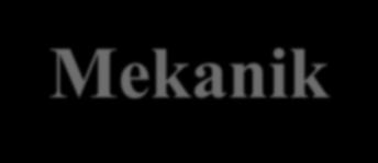 Doğanın incelenmesi amacıyla fizik bilim dalı oluşmuş ve bu bilim dalı bugün ki teknolojinin gelişmesinde önemli bir rol oynamıştır.