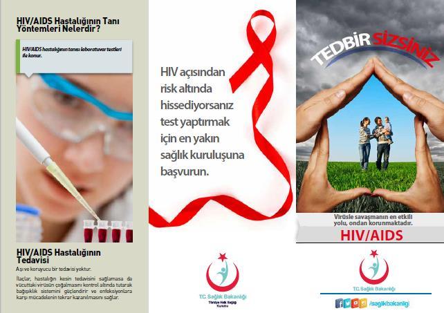 HIV/AIDS