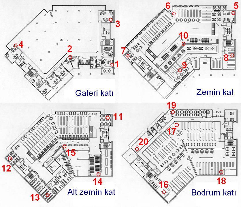 maruz bırakılmıştır. Bu süre sonunda toplanan detektörler hava almaması için alüminyum folyolar içerisine konularak, folyoların ağzı kapatılmıştır.