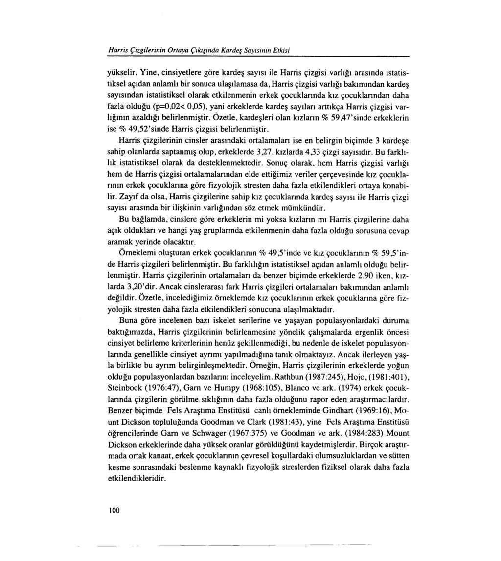 Harris Çizgilerinin Ortaya Çıkışında Kardeş Sayısının Etkisi yükselir Yine, cinsiyetlere göre kardeş sayısı ile Harris çizgisi varlığı arasında istatistiksel açıdan anlamlı bir sonuca ulaşılamasa da,