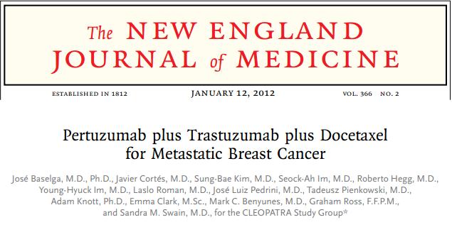 CLEOPATRA: PFS PFS (%) 100 80 60 40 Pertuzumab (median: 18.5 mos) Control (median: 12.4 mos) HR: 0.62 (95% CI: 0.51-0.