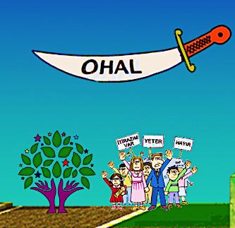 OHAL süresince yaşanan hukuksuzlukları ve hak ihlallerinin bir bilançosunu çıkaran İHD, OHAL'in derhal sonlandırılmasını talep etti.