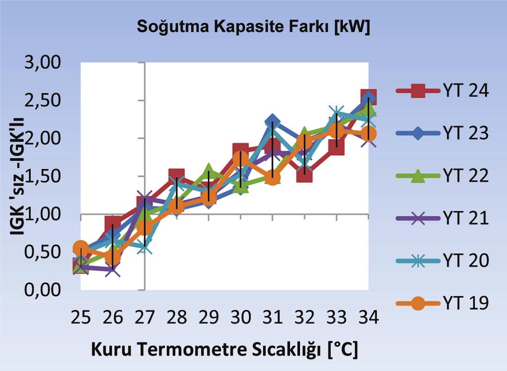 MAKALE Şekil 6a. Şekil 5a. Şekil 6b. Şekil 5b. Tablo 2.