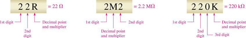 1. basamak Chapter 2 Direnç Alfanümerik etiketleme İki veya üç basamak, ve R, K, veya M harflerinden bir tanesi direni değerini belirlemede kullanılır.