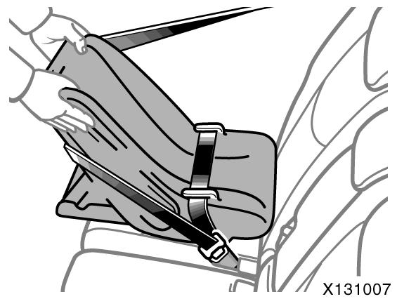 Bölüm 1-3 Emniyet Sistemleri Bebek koltuðunu çeþitli yönlerde iterek ve çekerek emniyetli bir þekilde yerine