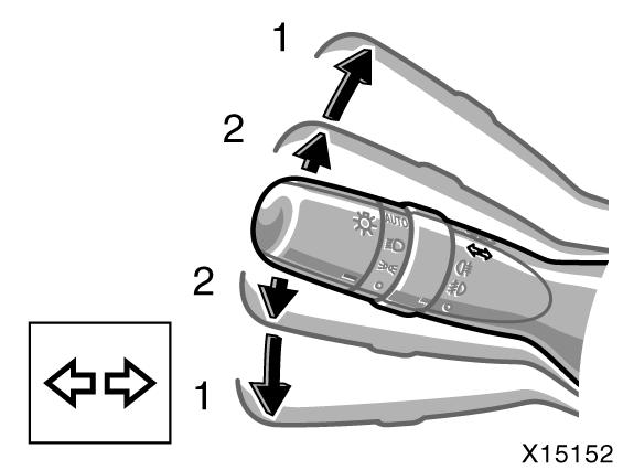 Bölüm 1-5 Iþýklar, Silecekler ve Buðu çözücü Eðer gösterge panelindeki yeþil sinyal ýþýðý normalden daha hýzlý yanýp sönüyorsa bu ön veya arka sinyal ampullerinden birinin patlamýþ olduðunu gösterir.