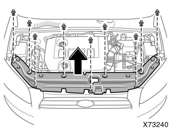 Bölüm 7-1 Kendinizin Yapabileceði Bakýmlar Motor kompartmaný kapaðýnýn sökülmesi Sigor talarýn yer le ri Kendinizin yapabileceði bakýmlarý yapmadan önce kapak klipslerini