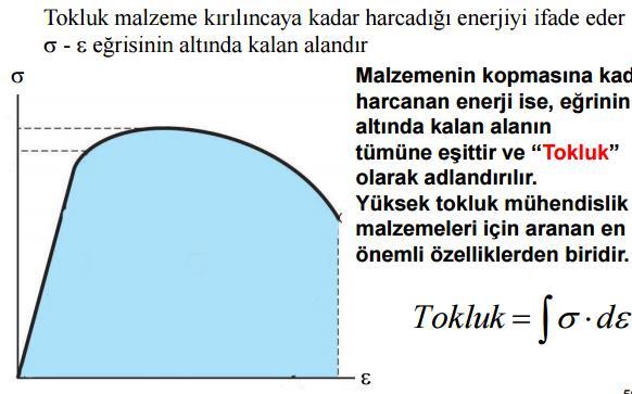 1. ÇEKME