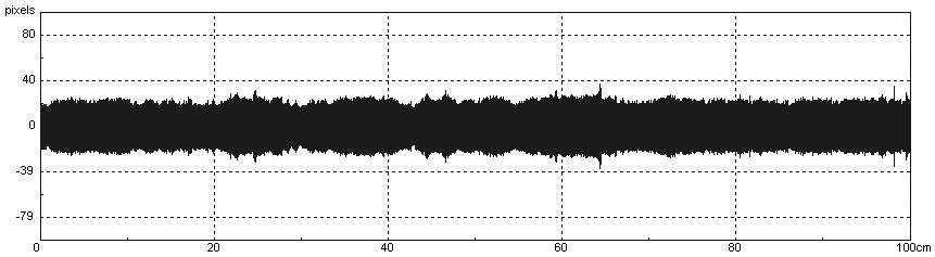 215 Ring Kompakt Ne 20 e=4.