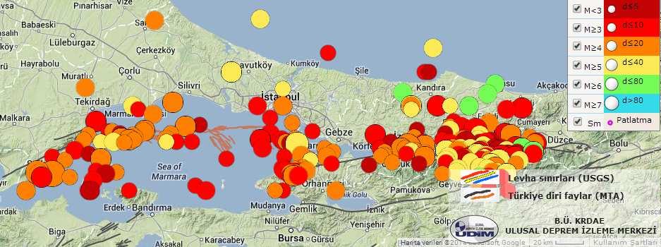 6. DEPREMSELLİK Marmara Bölgesi civarının aletsel dönemlerdeki (1900-2014) depremselliği incelendiğinde bölgenin sismik bakımdan oldukça aktif olduğu görülmektedir.