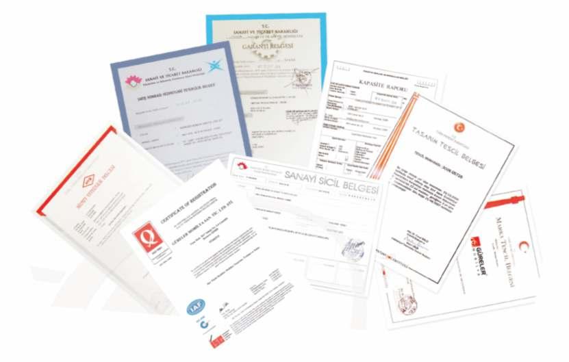 CERTIFICATES