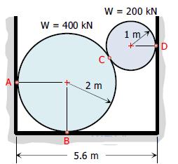 4- Statik Denge ve Kuvvet Analizleri Örnek 4.