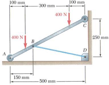 desteklenmiştir. h = 200mm ise A ve B bağlantılarında oluşan tepki kuvvetlerini bulunuz.