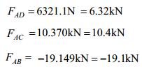 4- Statik Denge ve Kuvvet Analizleri = 3