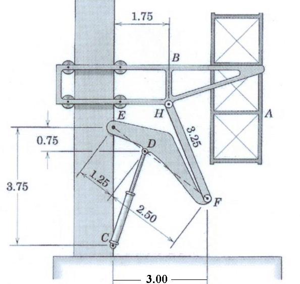 6- ÇERÇEVELER VE BASİT MAKİNALAR Örnek (Soru) 6.10 (final Sorusu): Şekildeki inşaat kulesinin düşey elemanlarını dikmek için tasarlanan özel bir çerçeve görülmektedir.